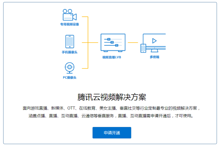 技術分享圖片