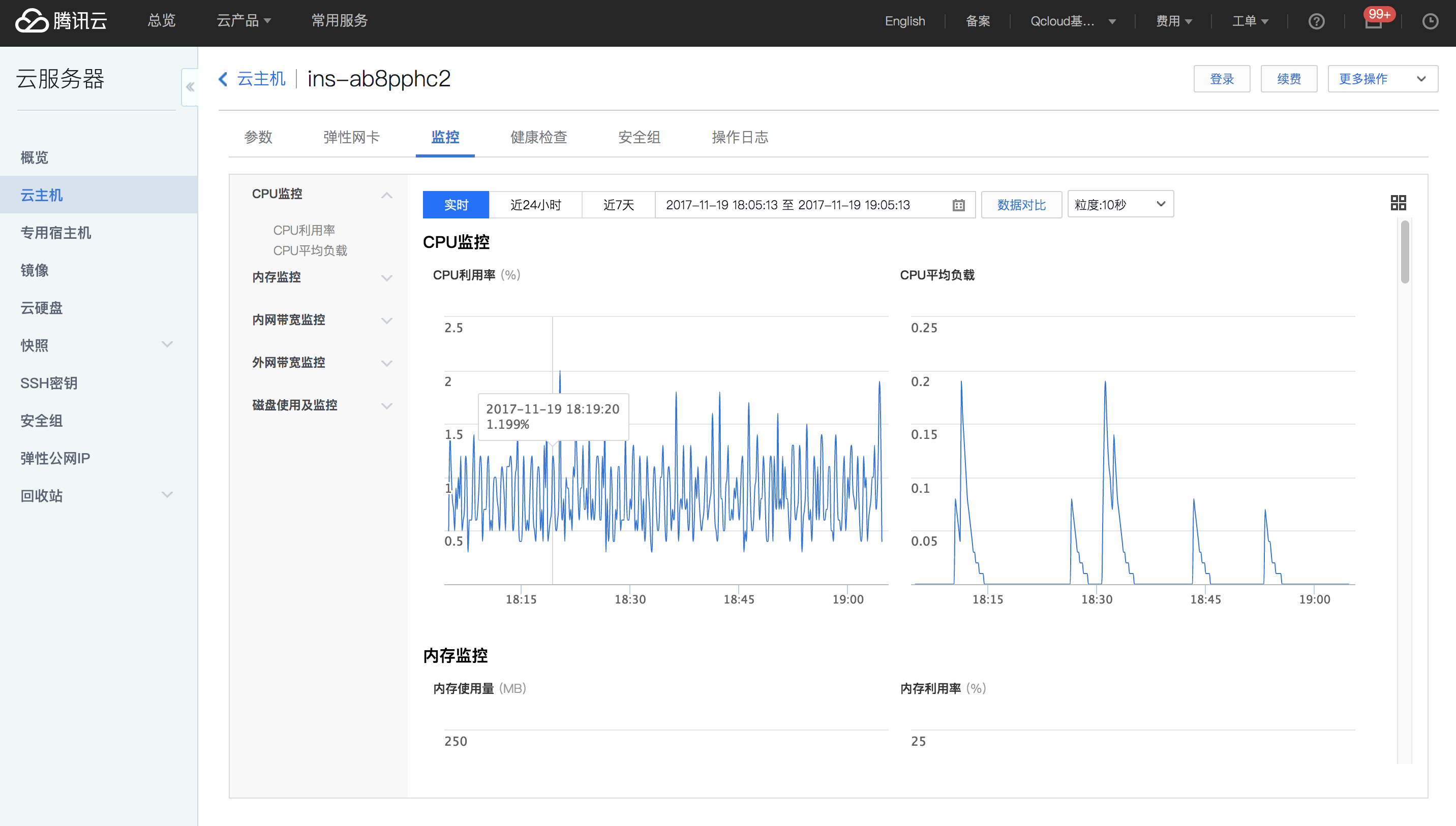 获取监控视图及报表 云监控 文档平台 腾讯云