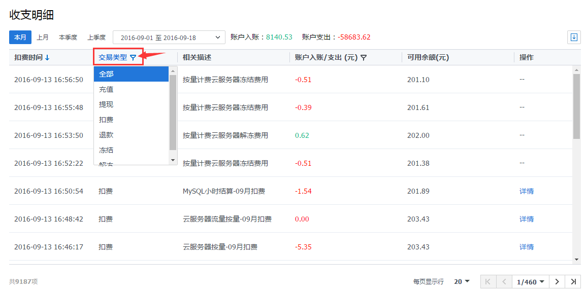 收入支出明细表模板_收入支出明细