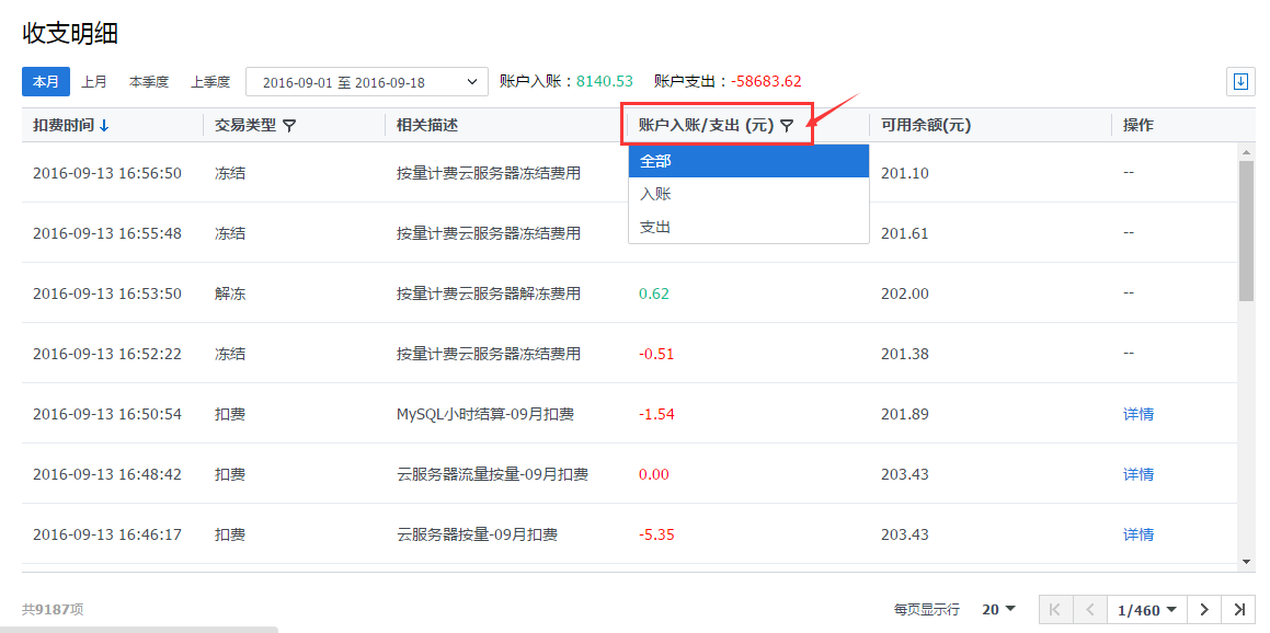 库存商品明细账_收入支出明细账